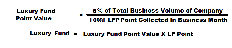 Luxury Fund Calculation Formula