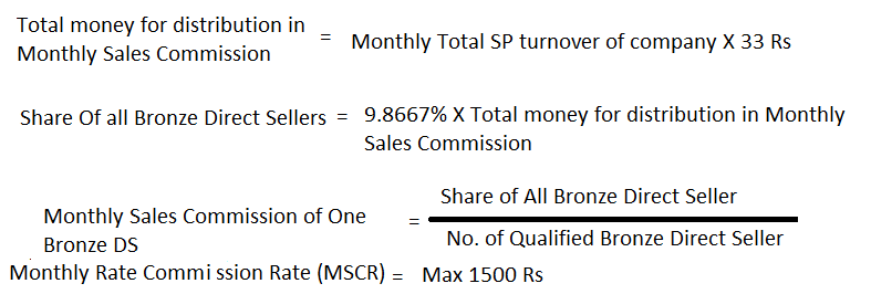 Monthly Sales Commession formula 1