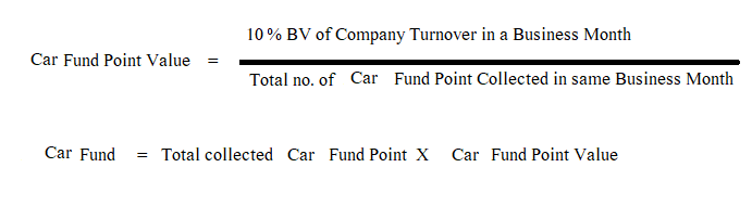 Proveda Car  Fund Calculation Formula