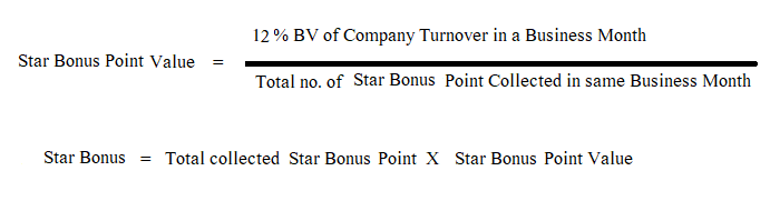 Proveda Star Bonus Calculation Formula