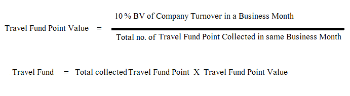 Proveda Travel Fund Calculation Formula